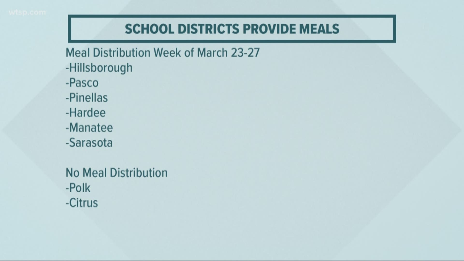 Free meals are available for students under 18 in several Florida counties.