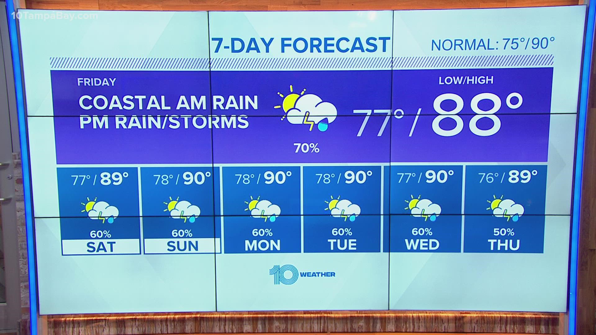 Watch 10 Tampa Bay Live and OnDemand Videos Tampa, Florida