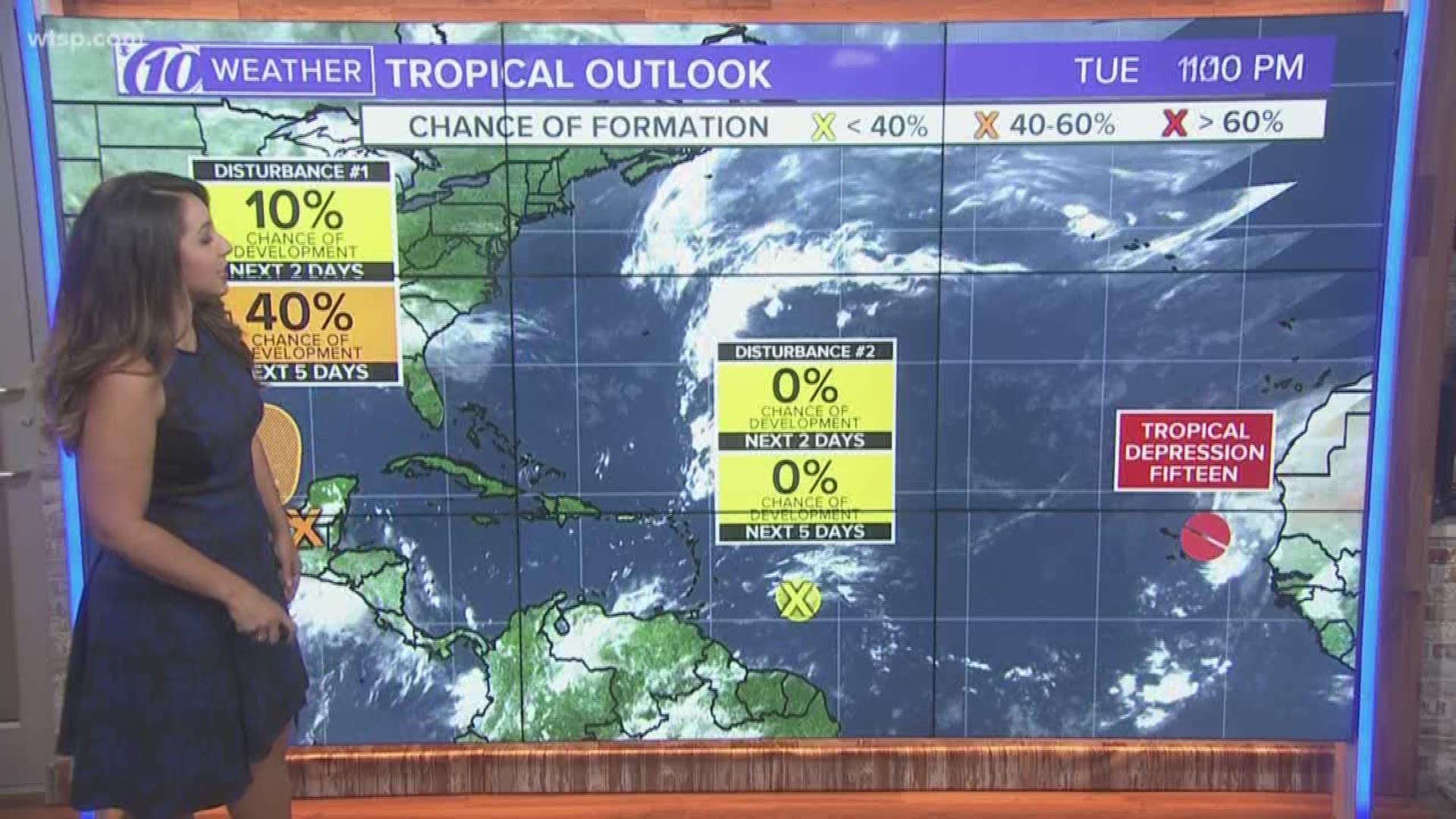 We're keeping an eye on it as it develops along with other tropical disturbances.