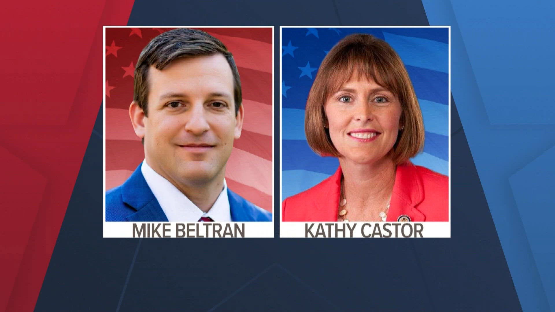 Beltran and Castor trade attacks in race for Florida’s 14th District ...