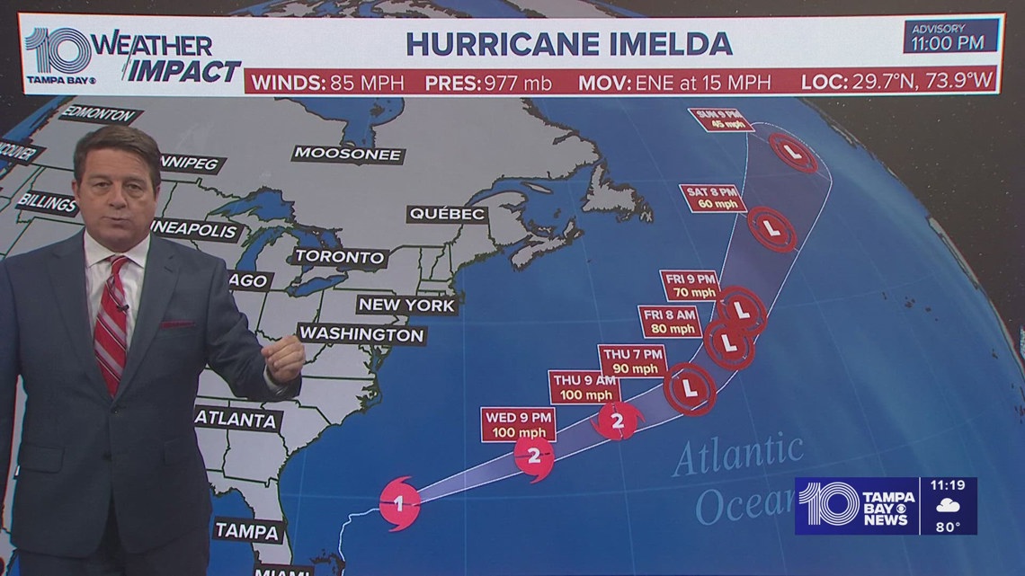 Tracking the Tropics: Hurricane Imelda continues to move away from the ...