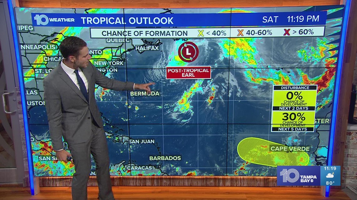 Tracking The Tropics Hurricane Earl Weakens To Post Tropical Storm