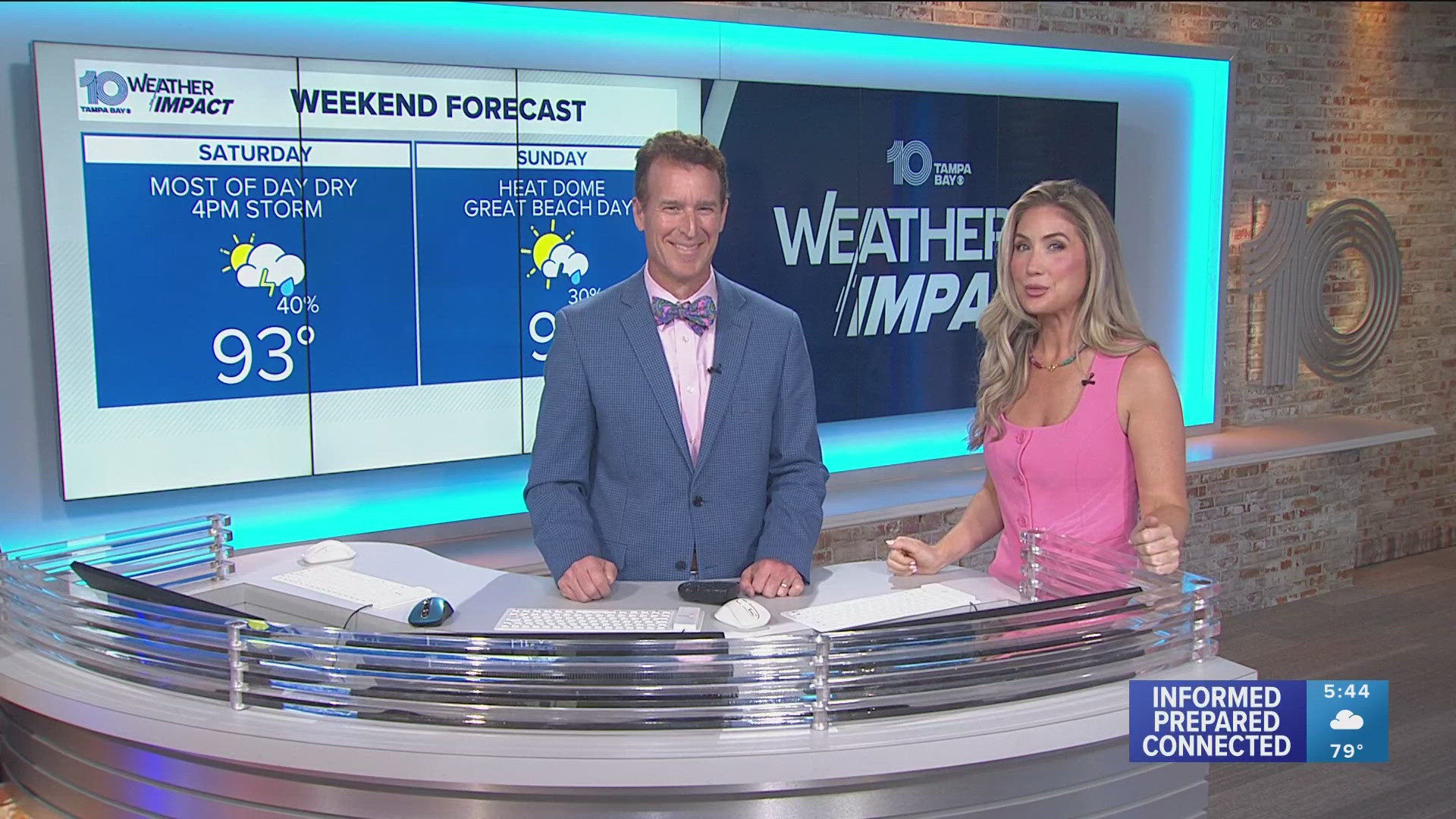 Meteorologist Mike Prangley gets you ready for Championship Wednesday and the big parade in Armature Works for our CHAMPIONS, THE TAMPA BAY SUN!