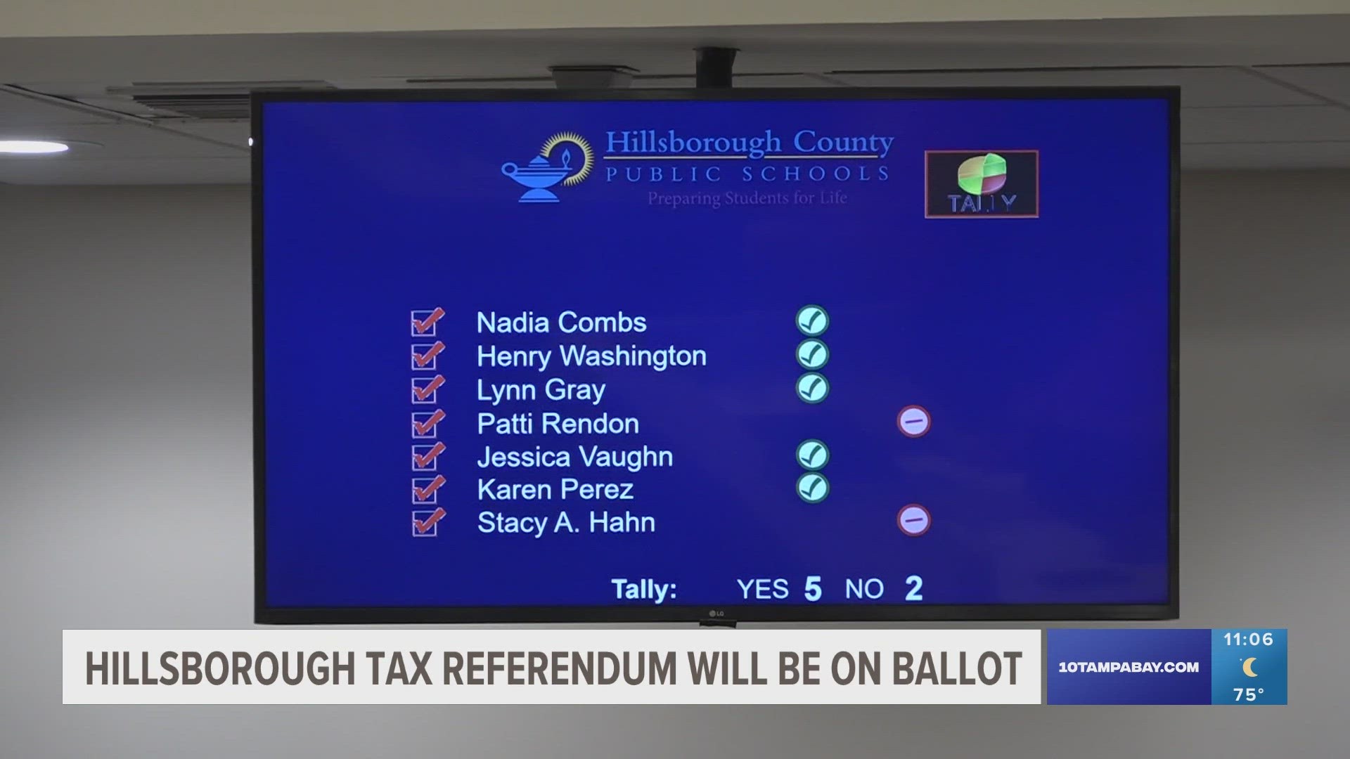 The community investment tax could also be on the ballot for voters to renew this coming November.