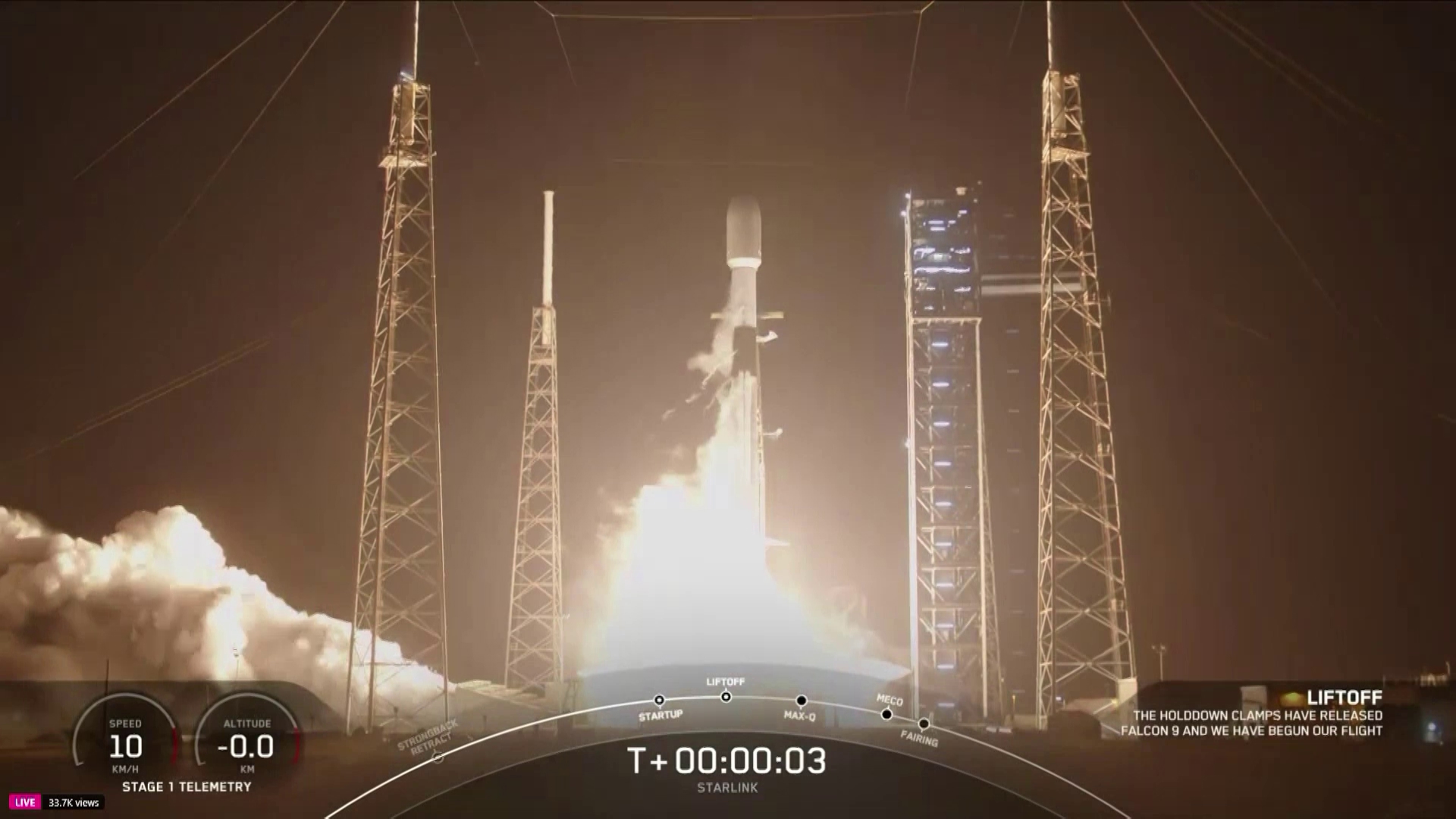 Falcon 9 launched 24 Starlink satellites into Earth's low orbit. The rocket launched at 5:13 a.m. from the Cape Canaveral Space Force Station.