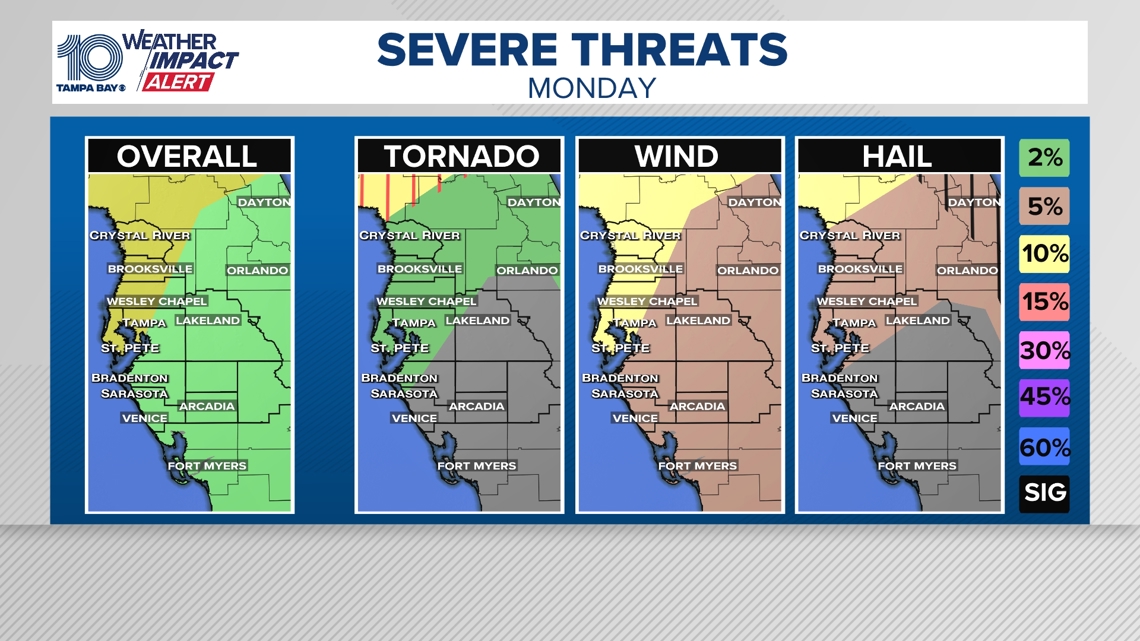 Weather Impact Alert: Line of storms Monday could bring gusty winds and ...