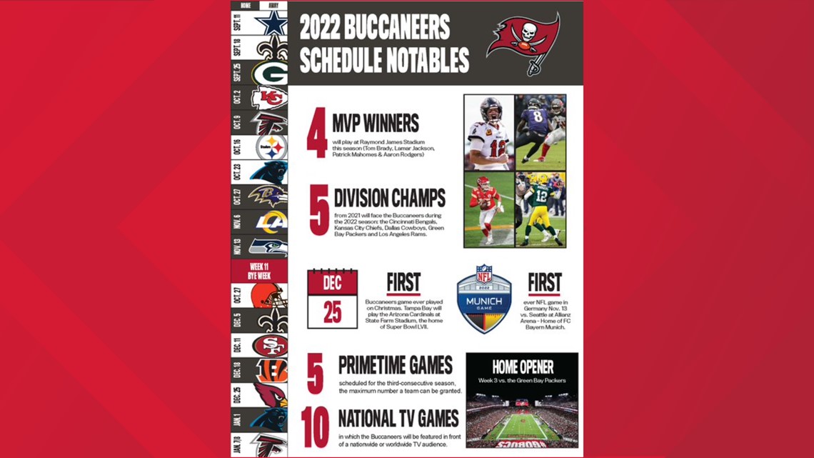 buccaneers first game 2022