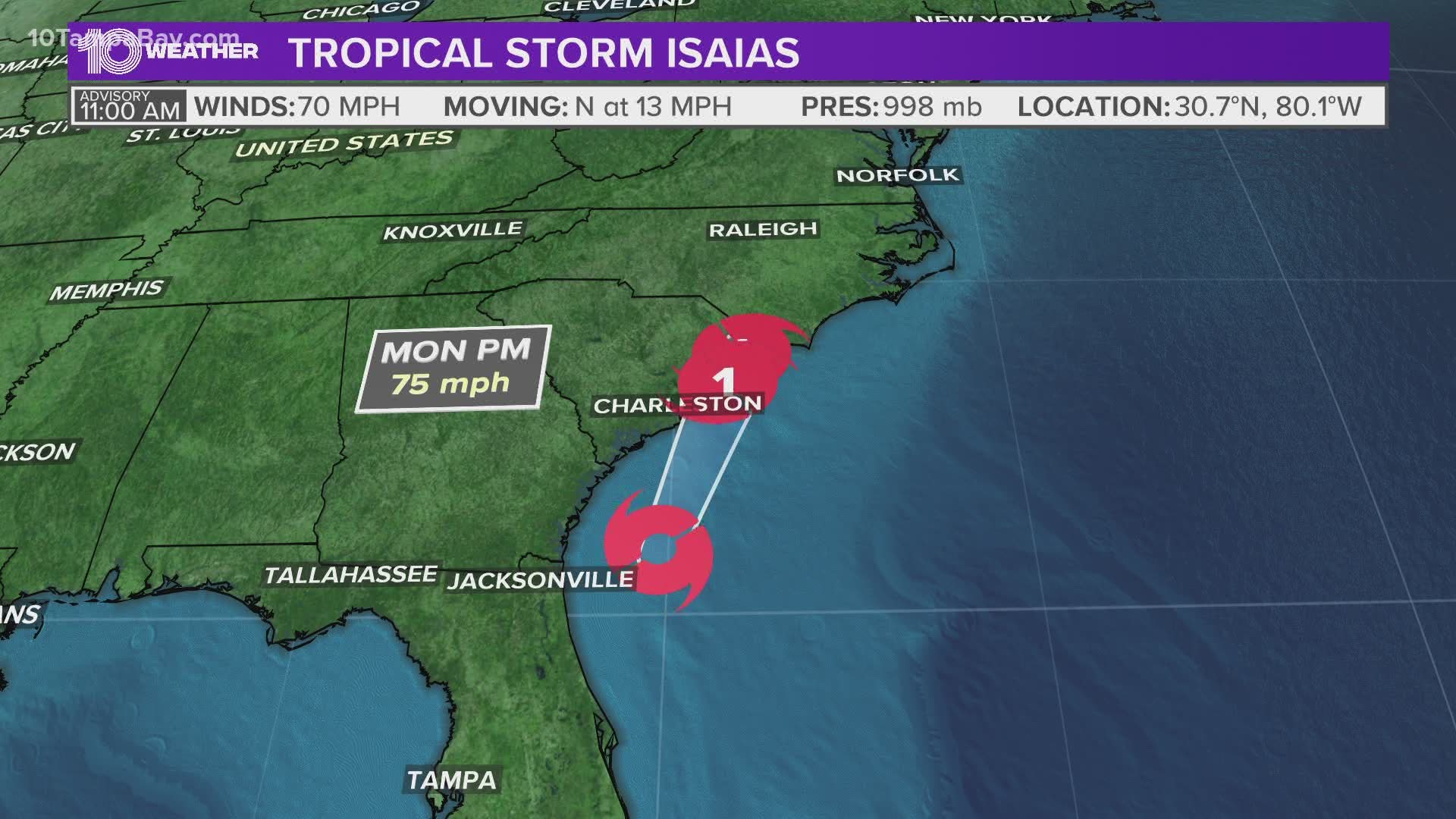 Tropical Storm Isaias is forecast to strengthen into a hurricane later Monday.