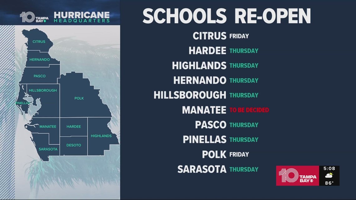 Most Tampa Bayarea school districts to reopen this week