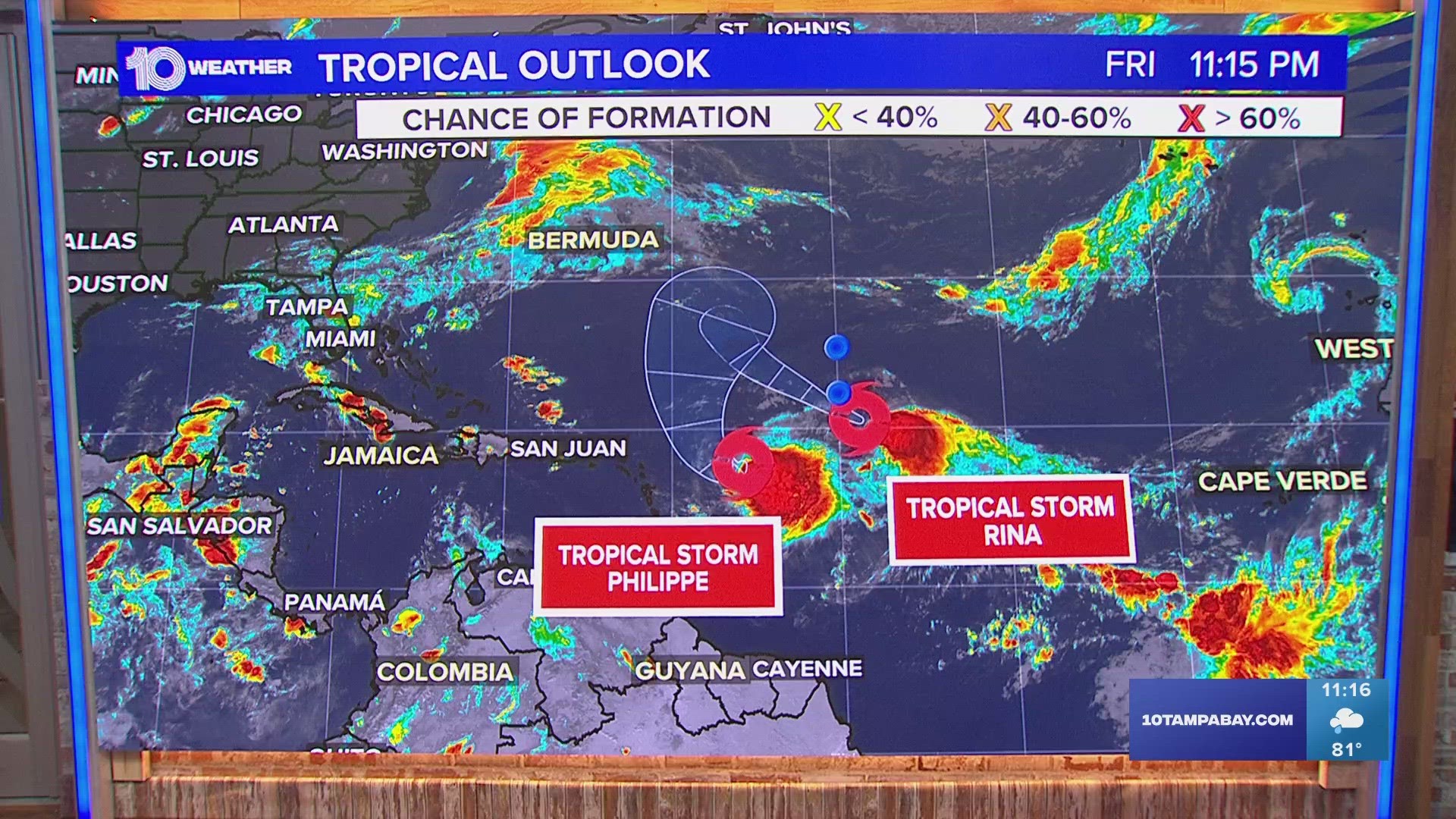 At this time, there are no tropical threats for the Sunshine State.