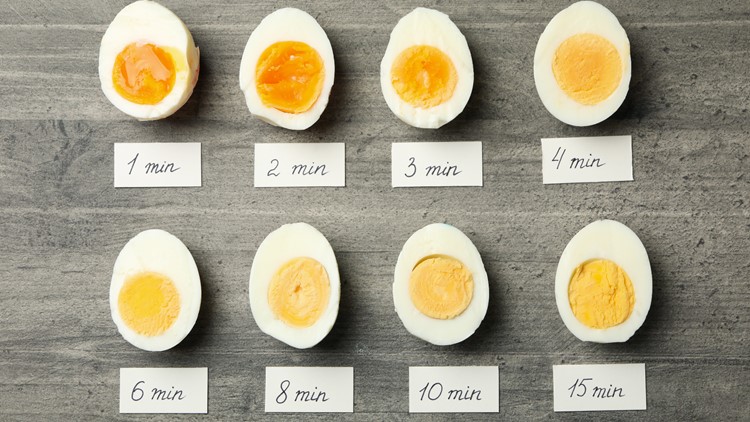 How to make Hard Boiled Eggs (perfectly)