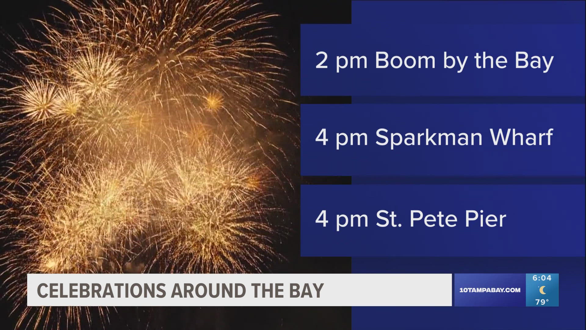 If you're setting off fireworks in your backyard, make sure you are staying safe.