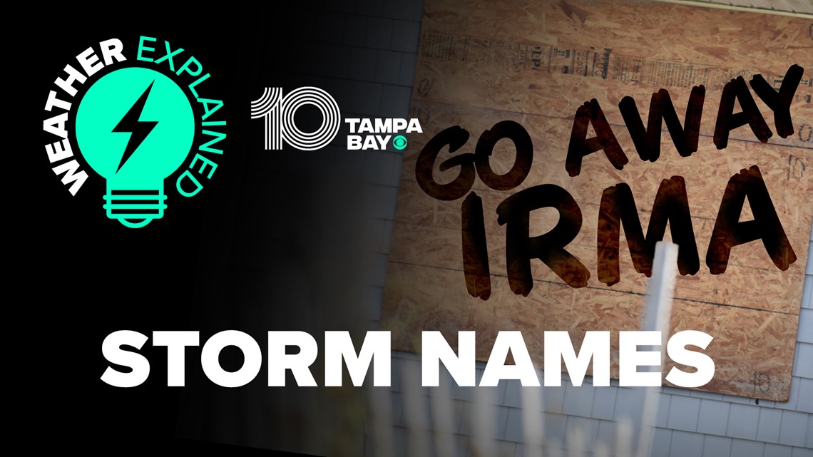 Where do hurricane names come from?