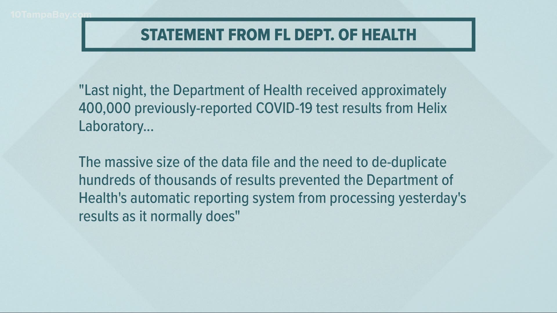 The state stressed that this reporting issue is not related to notifying individuals of their test results.