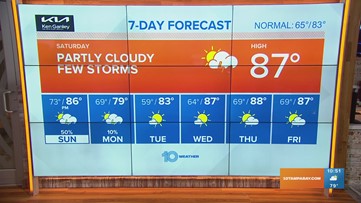10 Weather: Warm weekend, rain chances Sunday