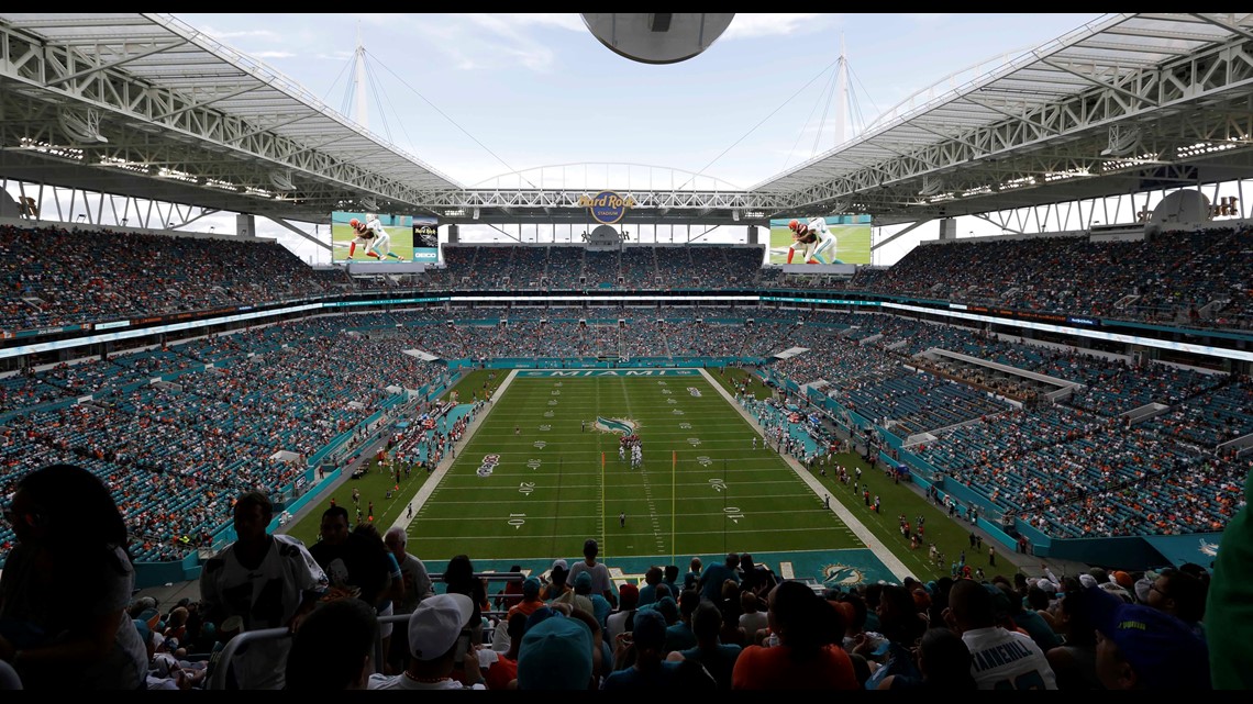 2026 World Cup Finalists: Which US stadiums will host games? - Vimarsana News