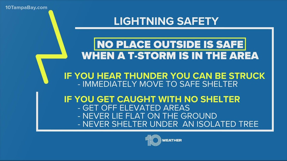 Tips for staying safe from lightning