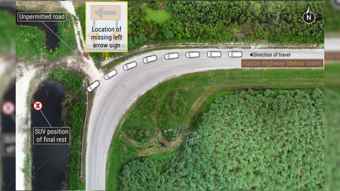 NTSB reveals speed and improperly installed guardrail played role in severity of deadly Florida crash