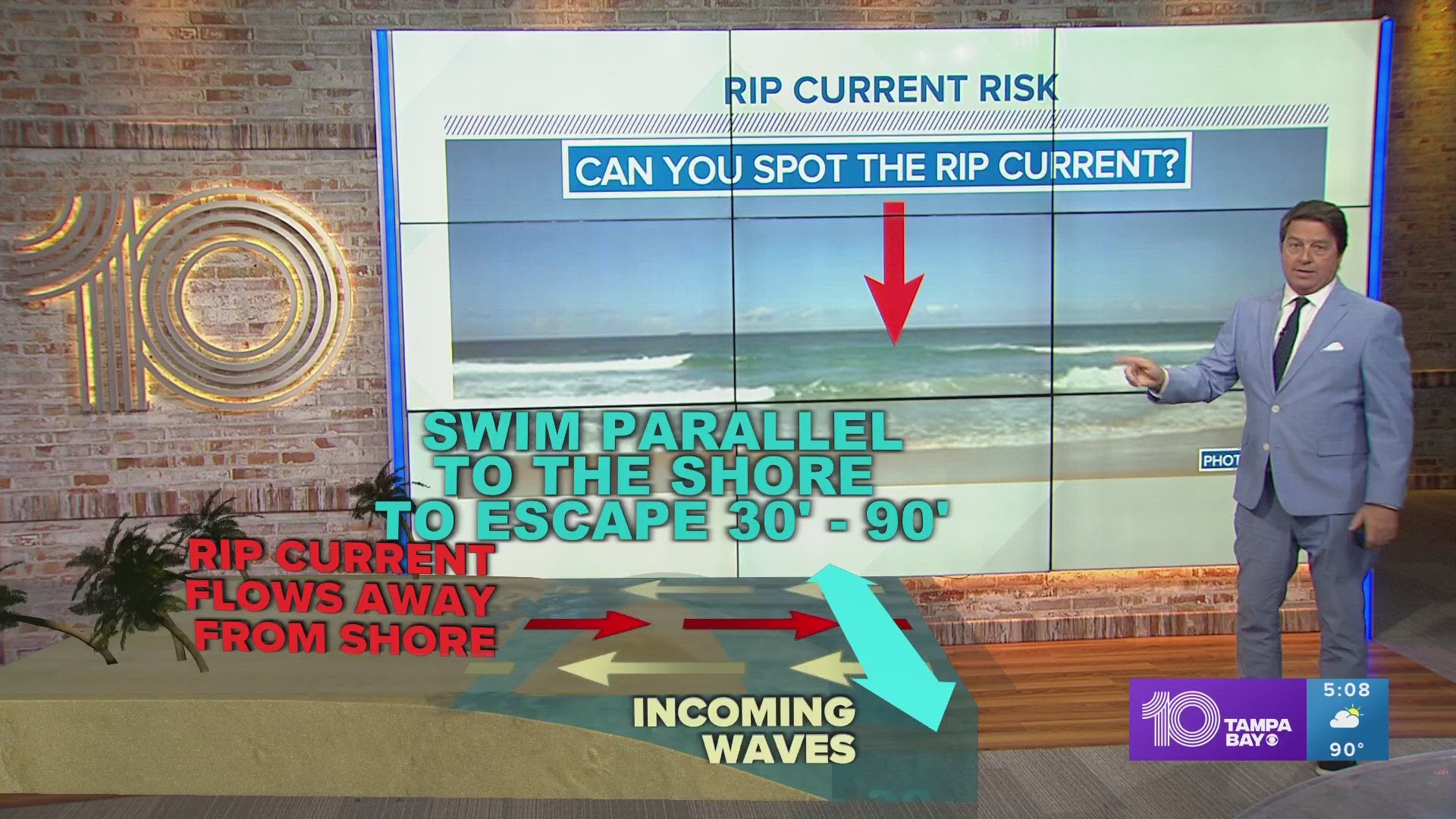 At Least 12 Dead Fom Rip Currents In Florida This June