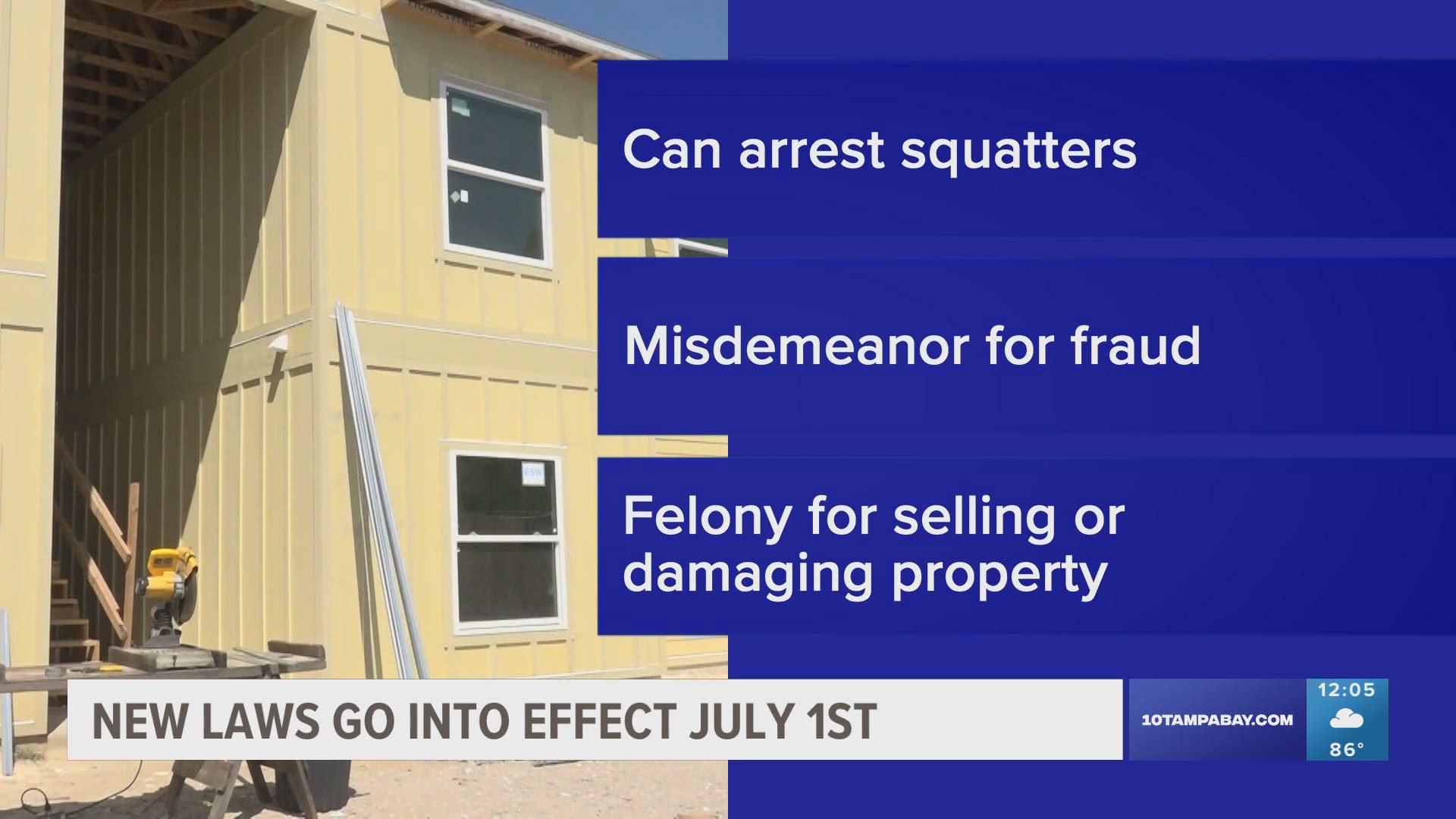 Gov. DeSantis signed bills affecting homeowners, parents, outdoor workers and just about every other person in the state. Here are 10 out of the 262 passed so far.