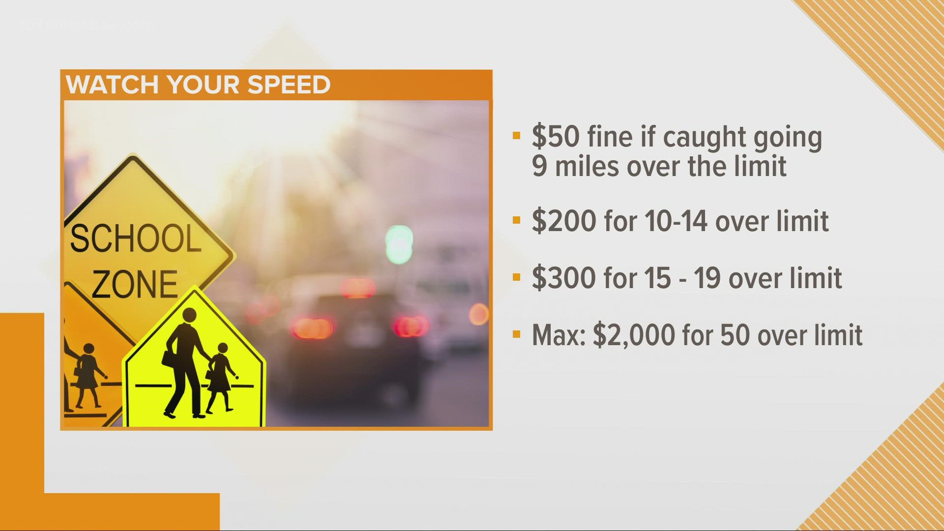 Speeding in school zones is a problem across Tampa Bay and Florida. With school back in session, officers will be out enforcing speed limits.