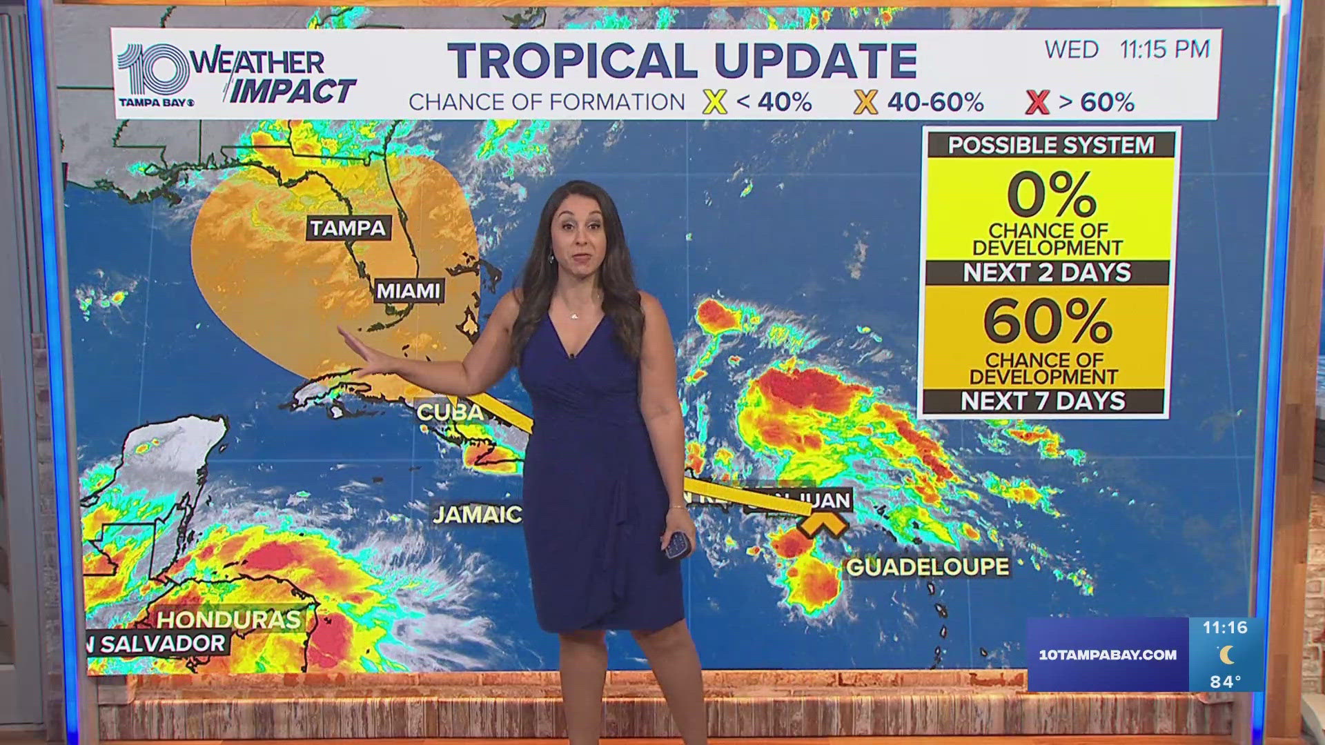 NHC is still monitoring a broad disturbance near Puerto Rico that could develop near Florida this weekend or early next week.