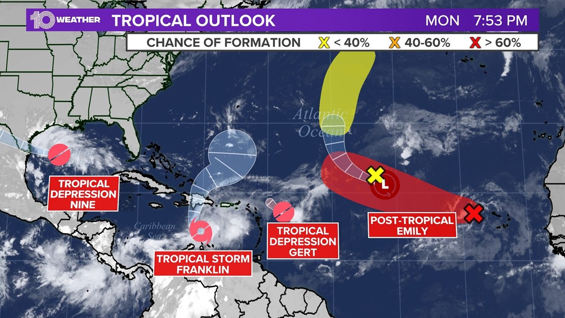 Drivethru COVID19 testing site coming to Mahaffey Theater parking