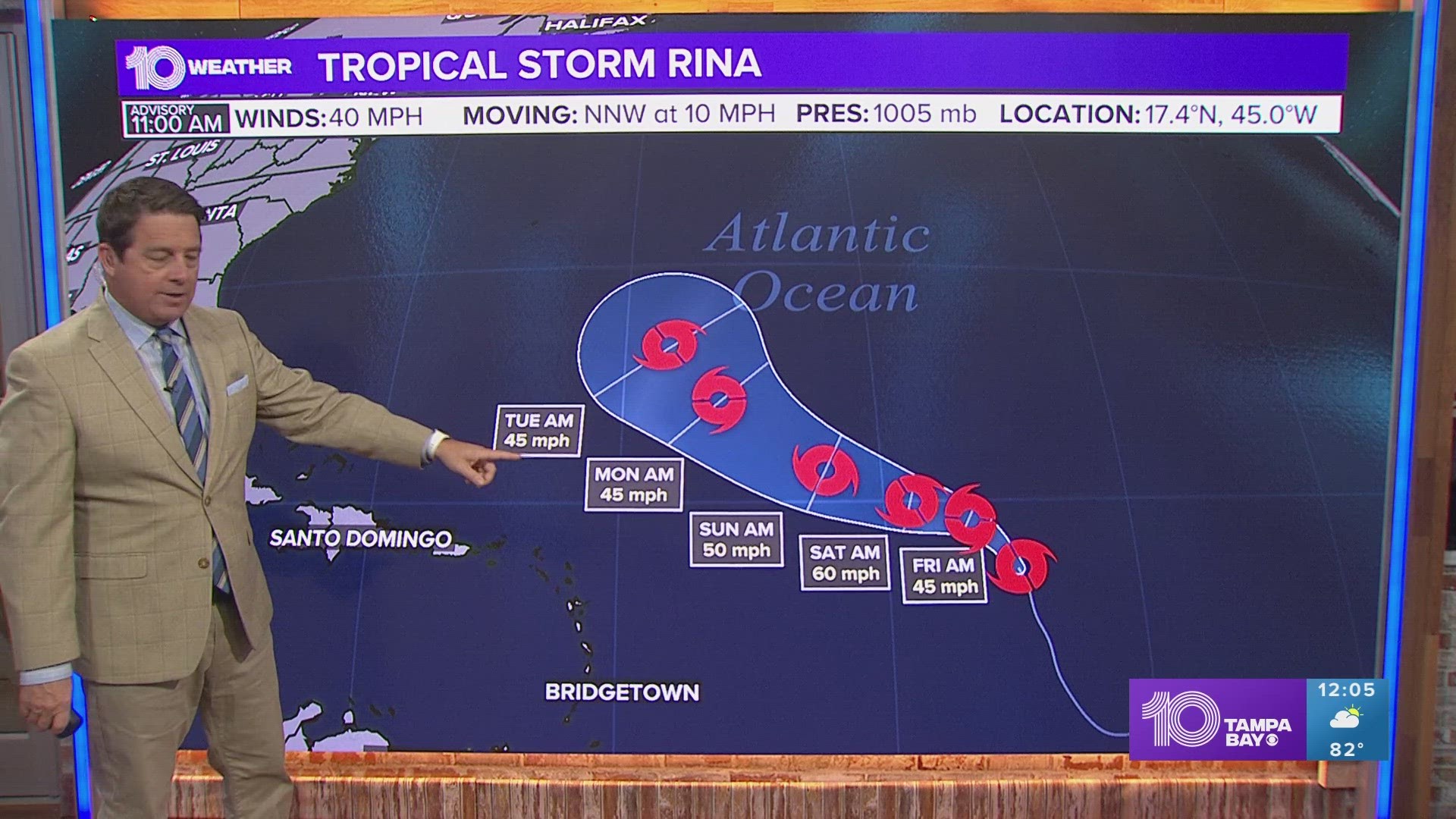 The National Hurricane Center is monitoring two systems: Philippe and Rina.