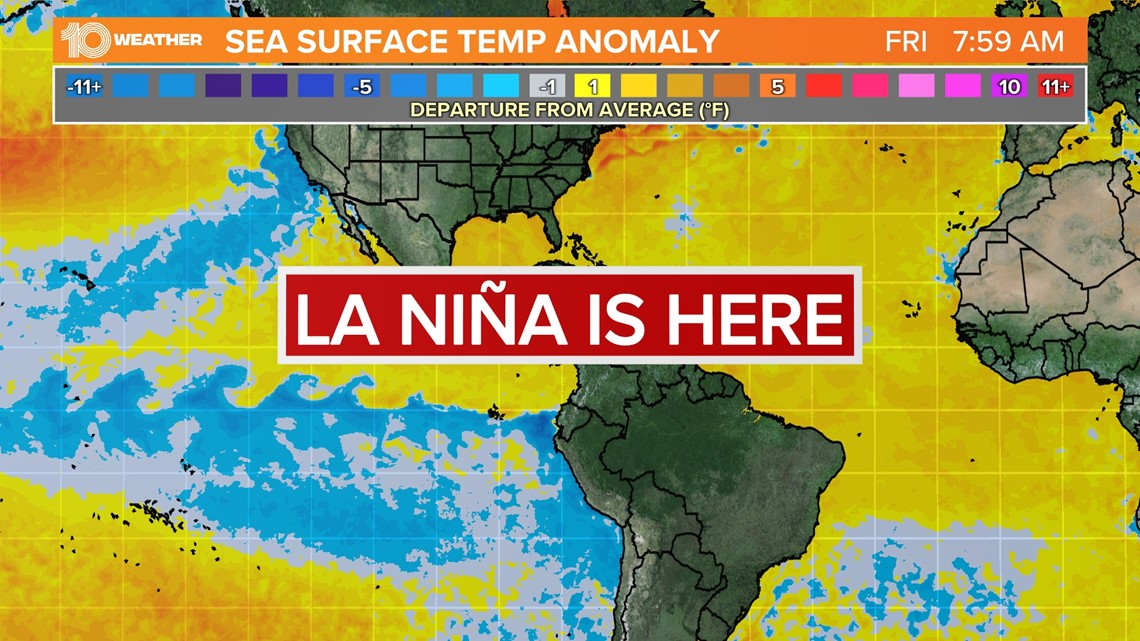 La Niña 2021 What it means for us