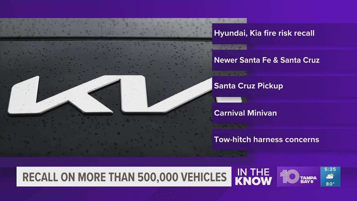 Hyundai, Kia recall more than 571,000 SUVs and minivans; warn owners to park outside