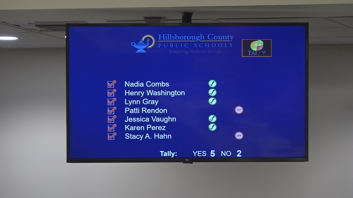 Hillsborough School Board send tax referendum for 2024 elections - Vimarsana News