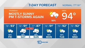 10 Weather: More heat, followed by afternoon storms on Friday