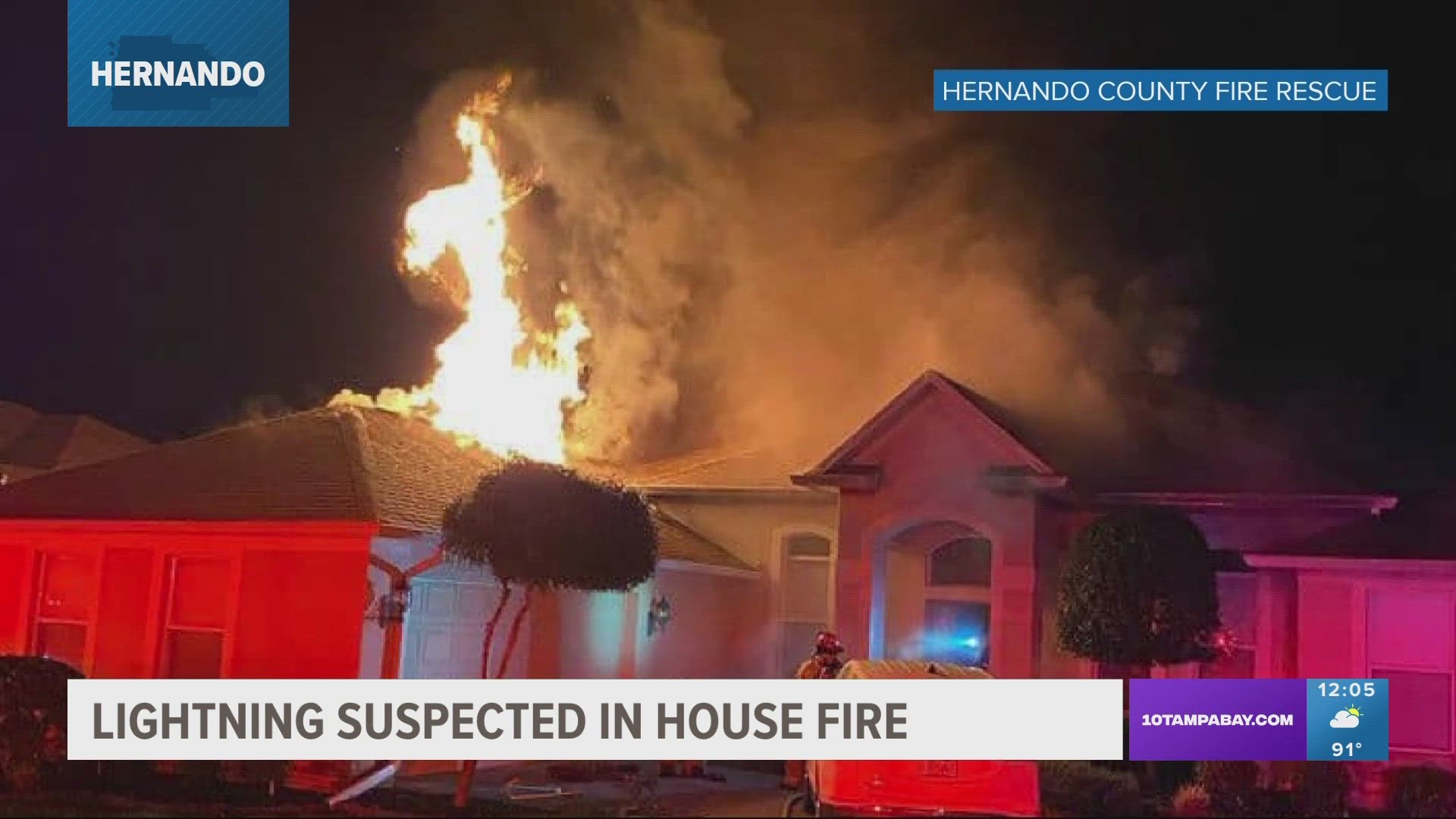 The fire happened Sunday night with two people inside the house.