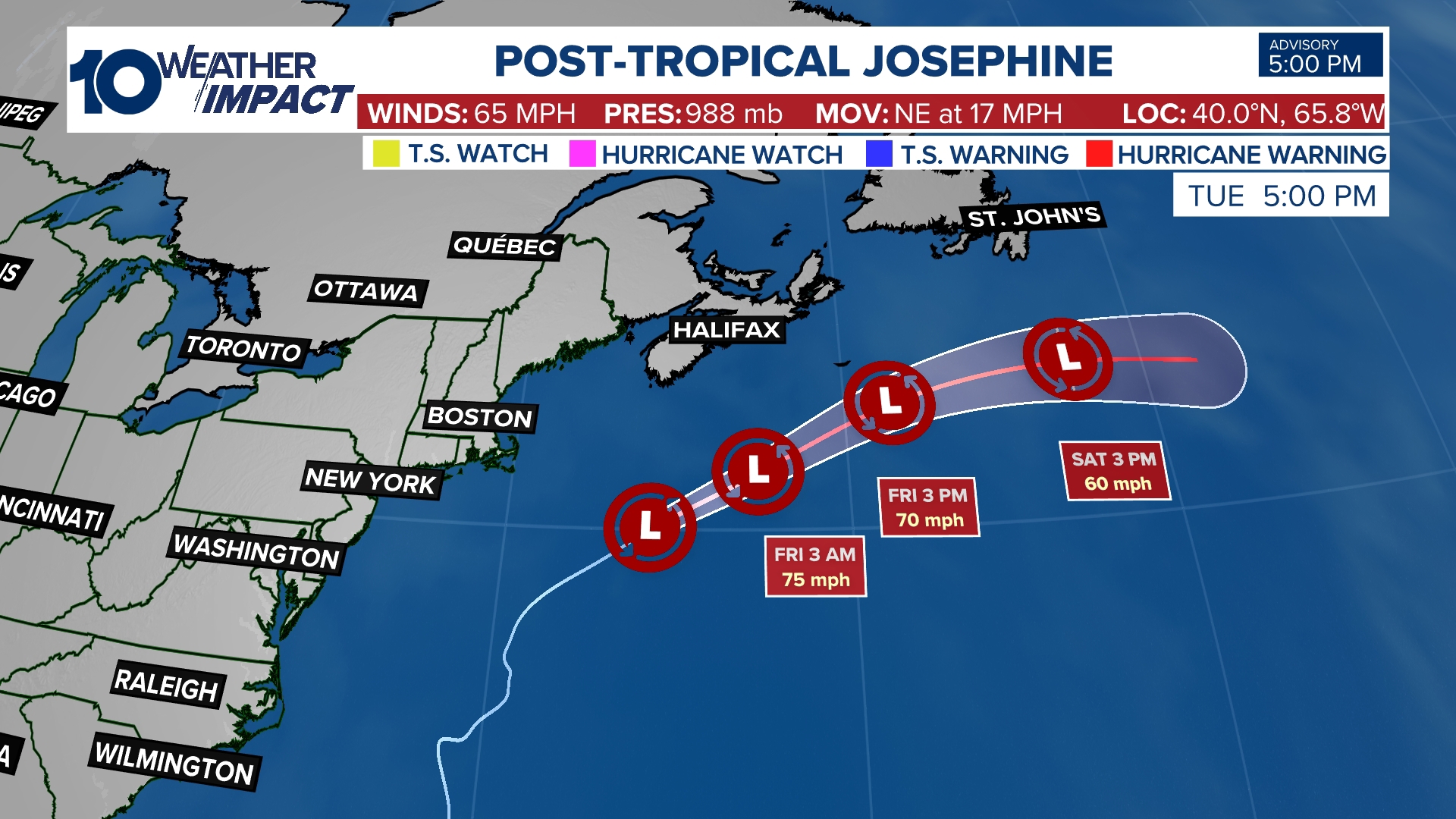 What makes Josephine subtropical? Understanding the different types of ...