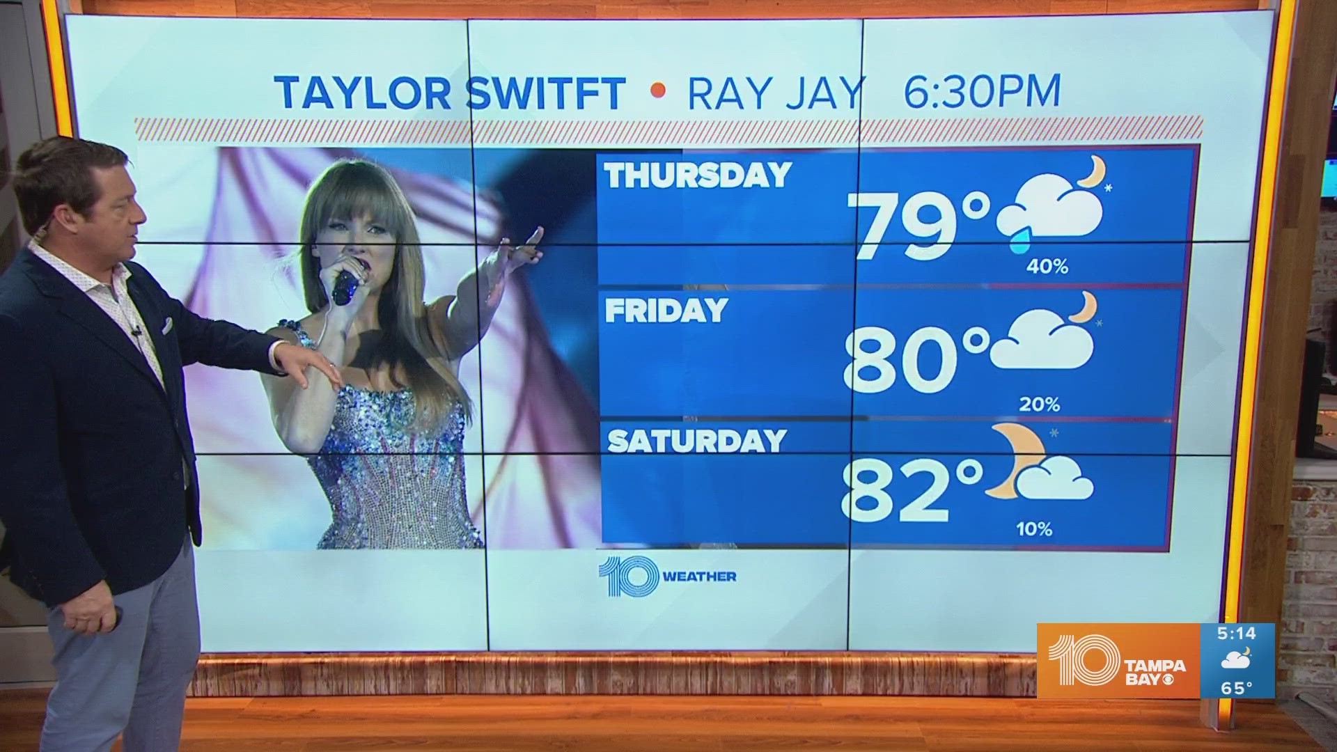 Taylor Swift will be bringing her Eras Tour to RayJay April 13-15. Here's a breakdown of rain chances and temperatures on each day.