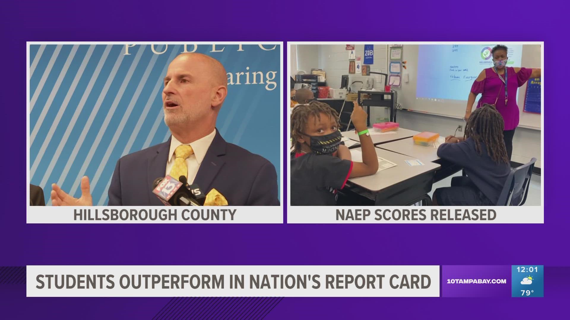 Even as national test scores fell during the pandemic, some Hillsborough County students outperformed their peers across the country.