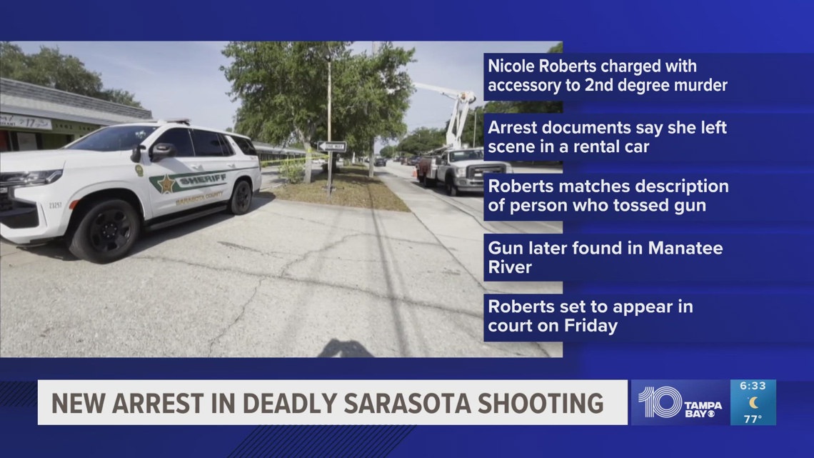 Another arrest made in Sarasota shooting that injured Auburn football