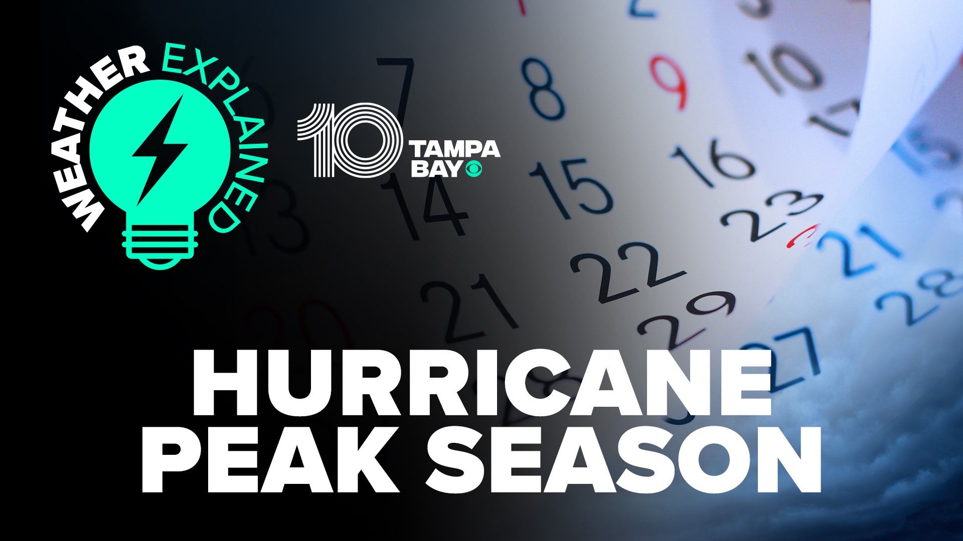 The Atlantic hurricane season is June 1 - Nov. 30. Chief Meteorologist Bobby Deskins explains when hurricanes are most frequent in that timeframe.