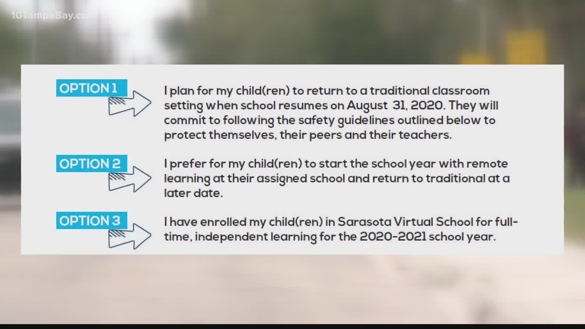 So far, 61 teachers and 32 other staff members of the Sarasota County School District have taken some form of leave for the upcoming school year.
