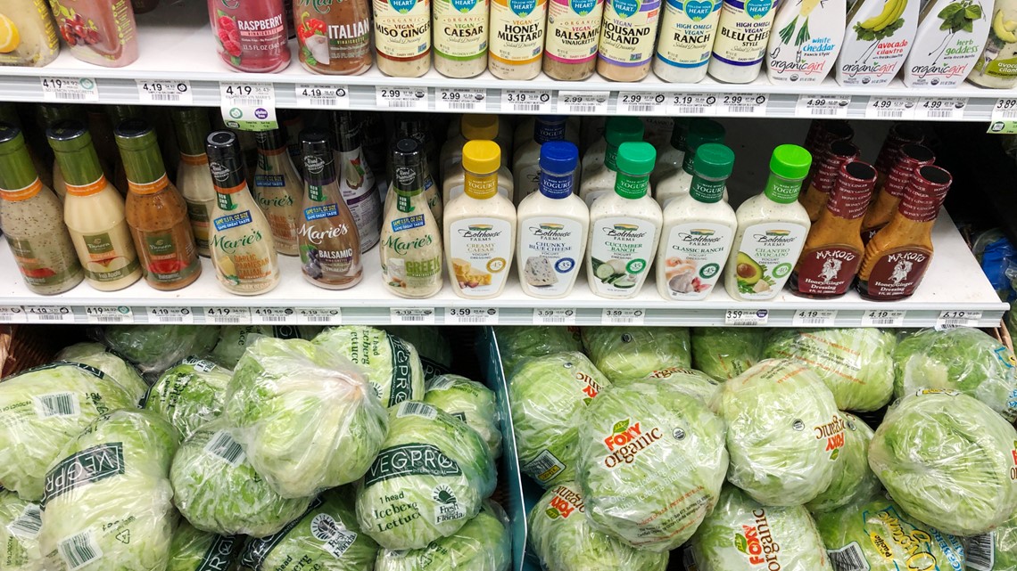 When will high prices impacted by supply chain come down? - Vimarsana News