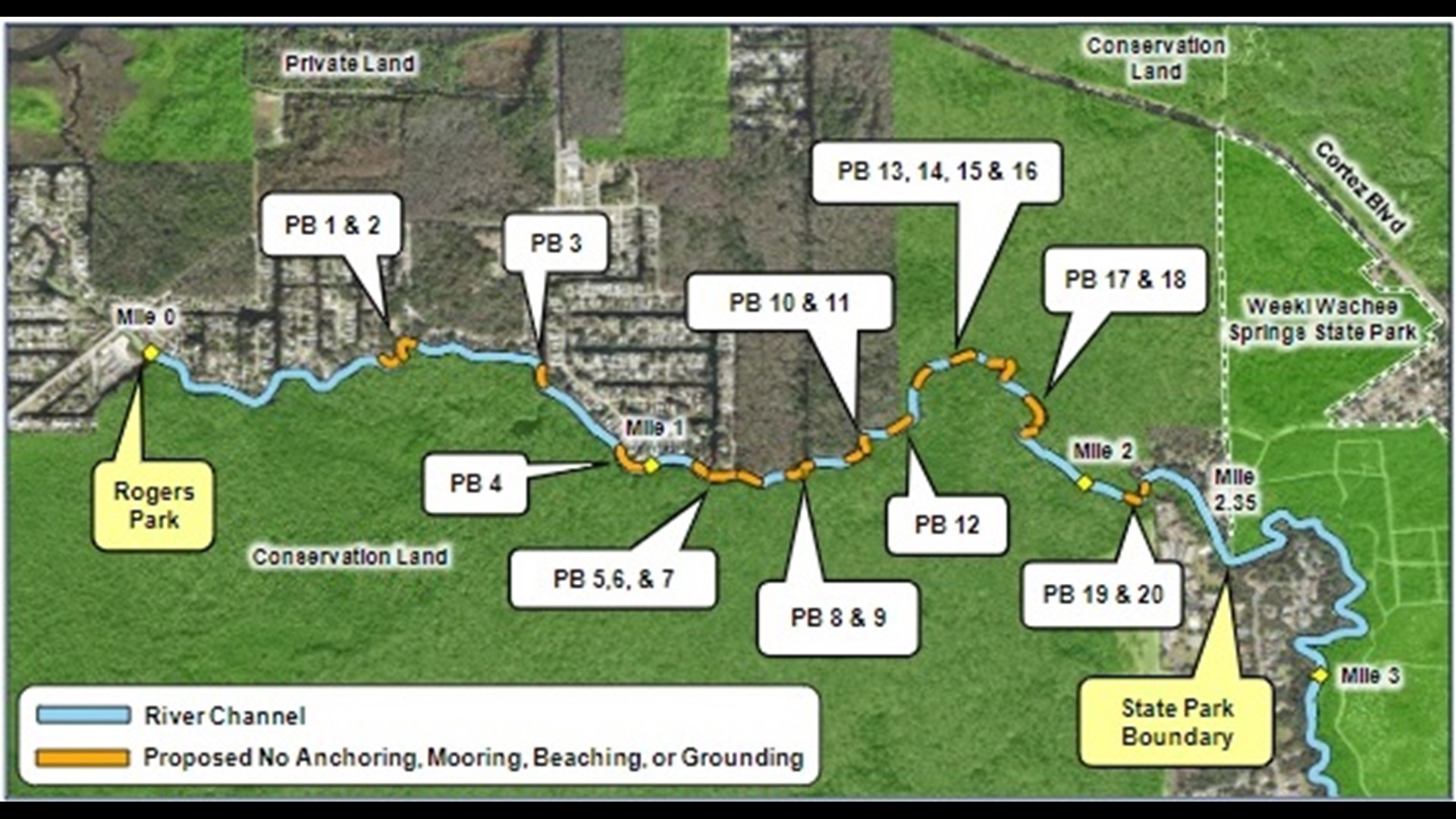 FWC to discuss how to protect Weeki Wachee from human damage