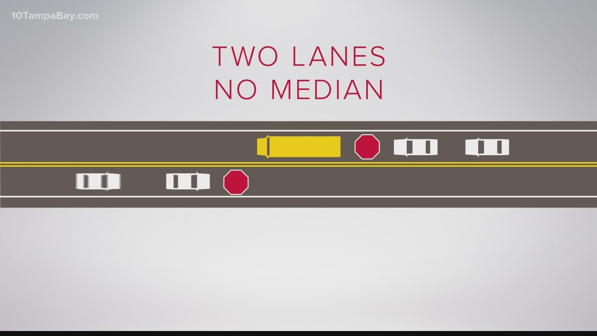 Drivers must stop if they are moving in the same direction as a school bus with the stop arm out. Here’s a review of the rules of the road for school buses.