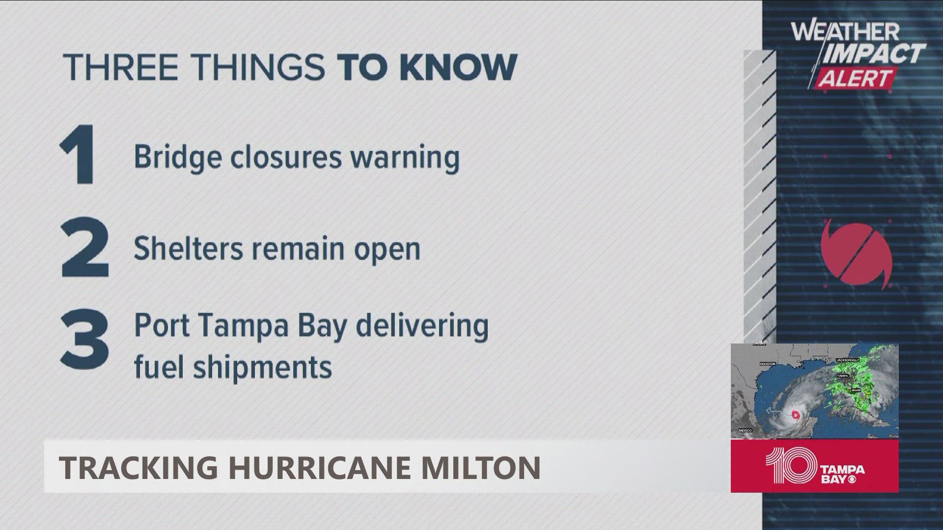 The latest on Hurricane Milton.