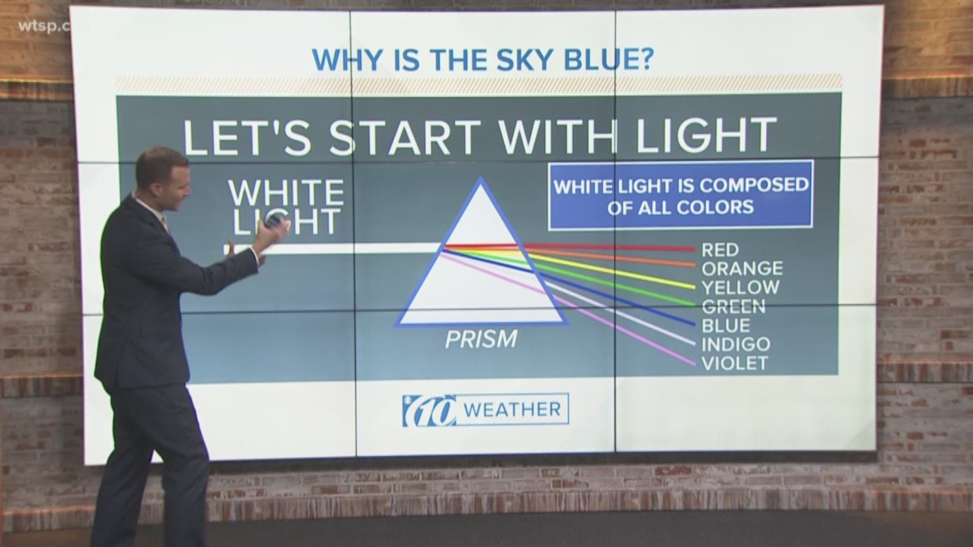 Meteorologist Grant Gilmore explains why the sky is blue.