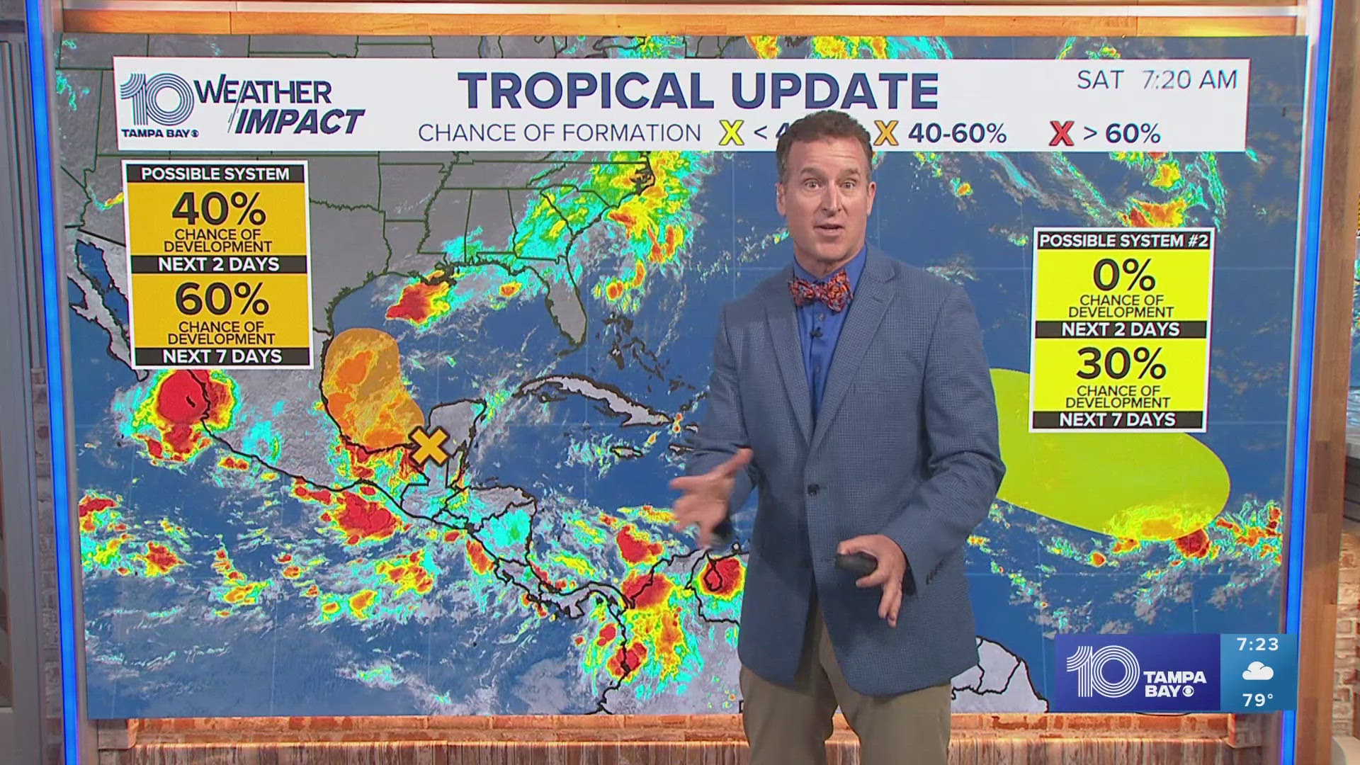 Meteorologist Mike Prangley shares the good news in the tropics, keeping you informed, prepared and connected.