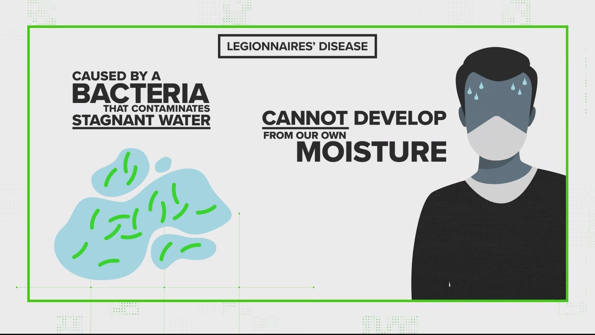 The viral claim online is false. Legionnaires' disease is caused by stagnant water.